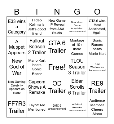 Video Games Awards 2025 Bingo Card
