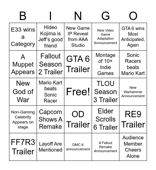 Video Games Awards 2025 Bingo Card