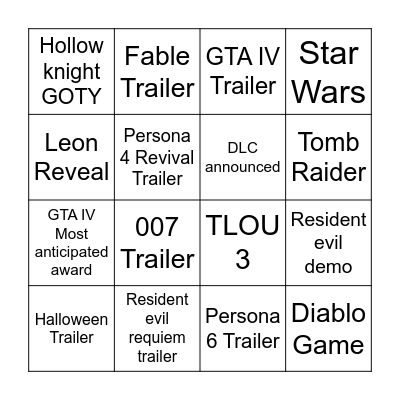 Game awards Bingo Card