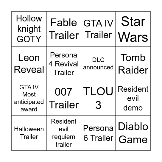 Game awards Bingo Card