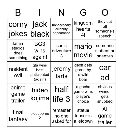 the game awards 2025 RAHHHHHHHHHHH Bingo Card