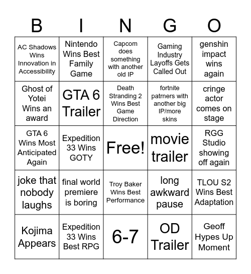 The Game Awards 2025 Bingo Card