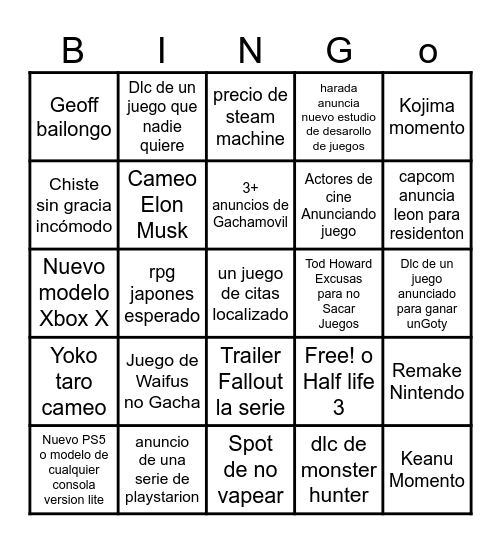 Games Awards Bingo Card
