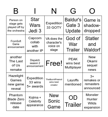 The Game Awards 2025 Bingo Card