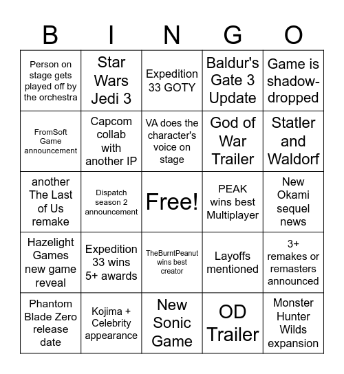 The Game Awards 2025 Bingo Card