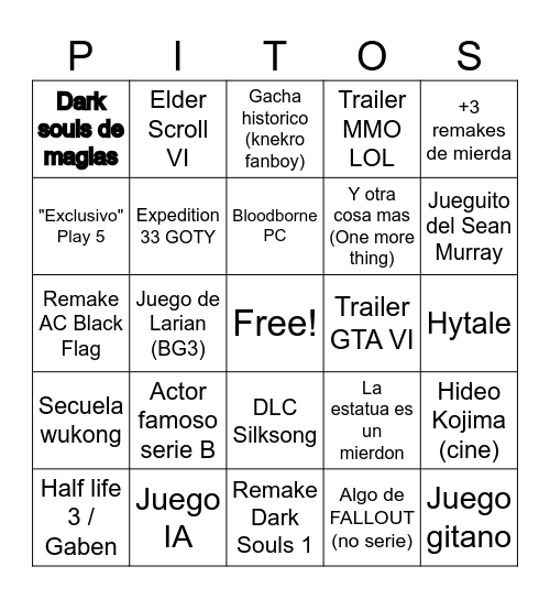 GOTY 2025 Bingo Card