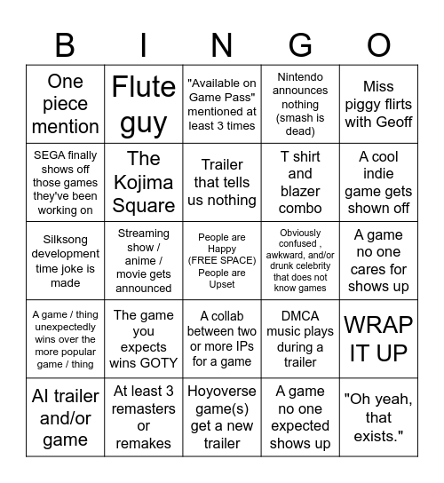 The Game Awards 2025 Bingo Card