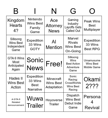 The Game Awards 2025 Bingo Card