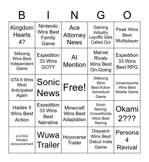 The Game Awards 2025 Bingo Card