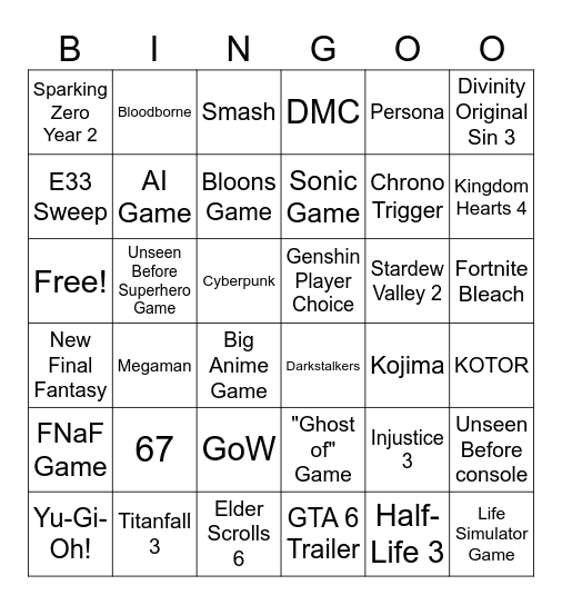 The Game Awards 2025 Bingo Card