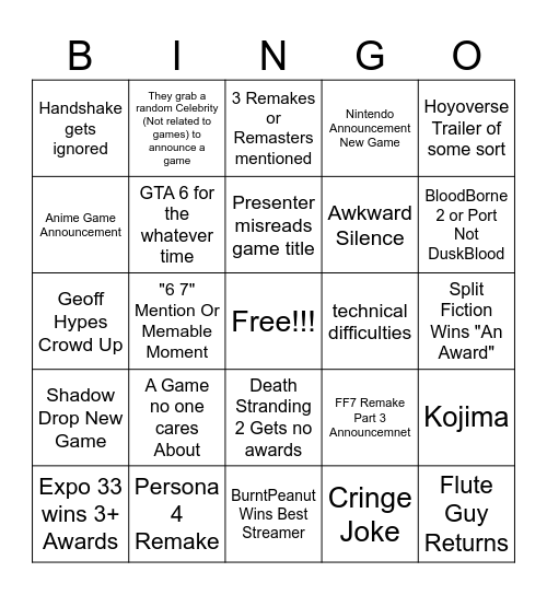 Game Awards bingo card Bingo Card