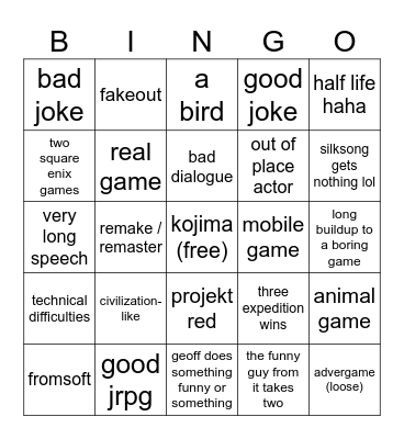 the the game awards's Bingo Card