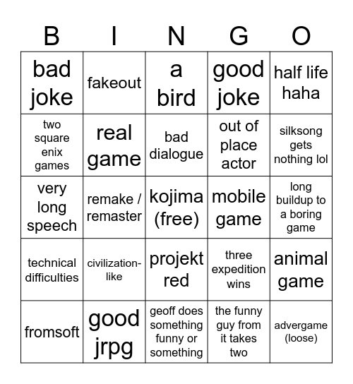 the the game awards's Bingo Card