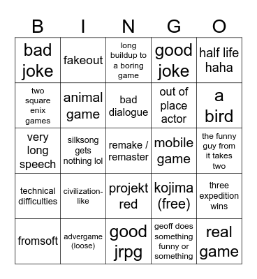 the the game awards's Bingo Card
