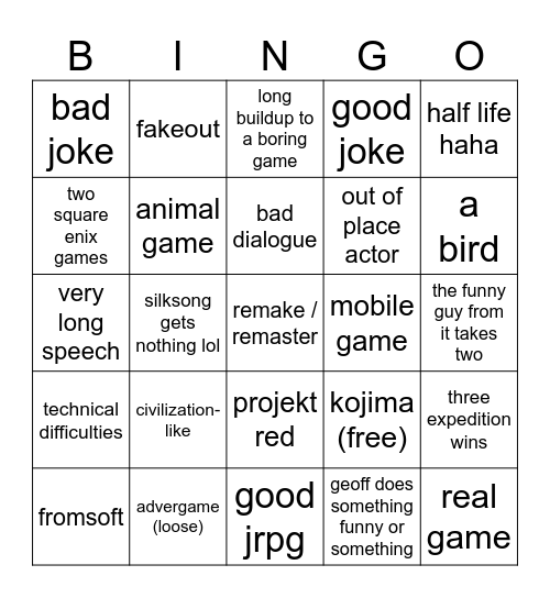 the the game awards's Bingo Card