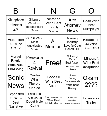 The Game Awards 2025 Bingo Card
