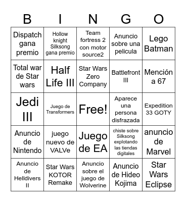 The Game awards Bingo Card