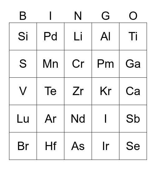 Christmas Chemistry Bingo Card
