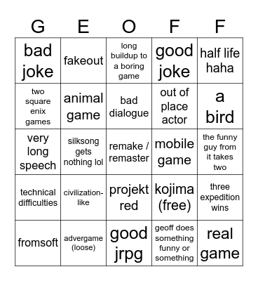 the the game awards's Bingo Card