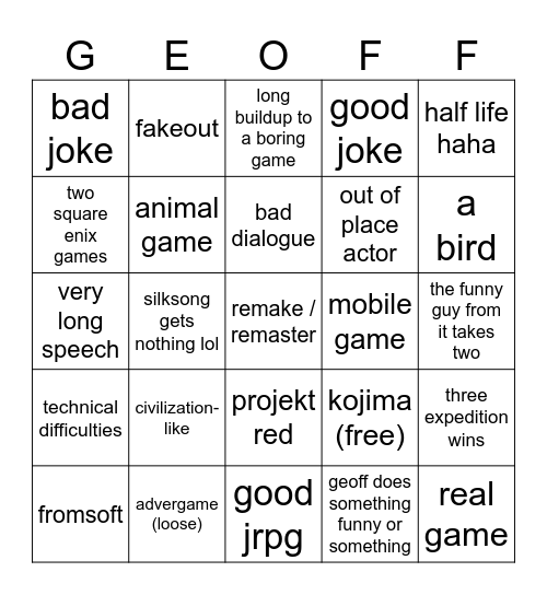 the the game awards's Bingo Card