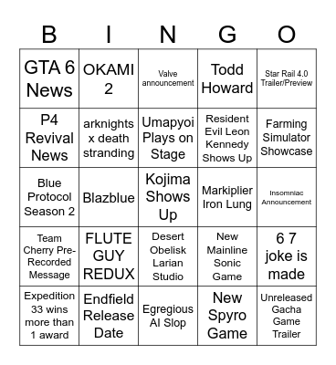 Game awards 2025 Bingo Card