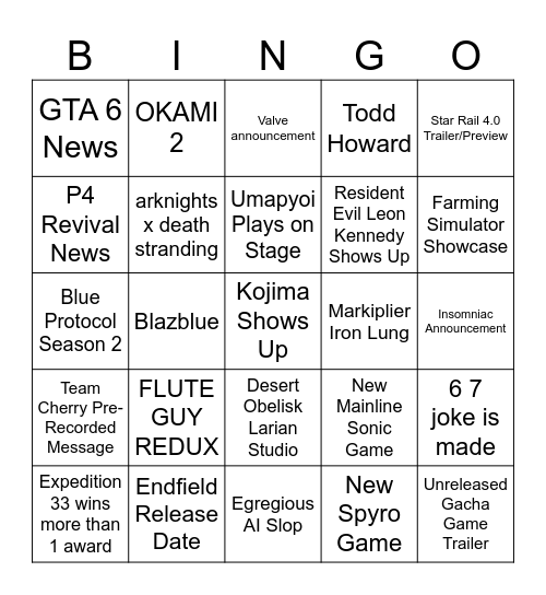 Game awards 2025 Bingo Card