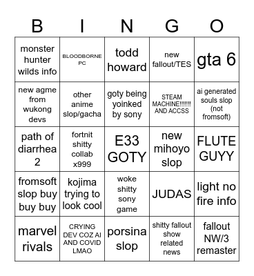Game Awards bingo card 2025 - FORSEN Bingo Card