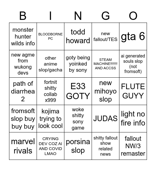 Game Awards bingo card 2025 - FORSEN Bingo Card