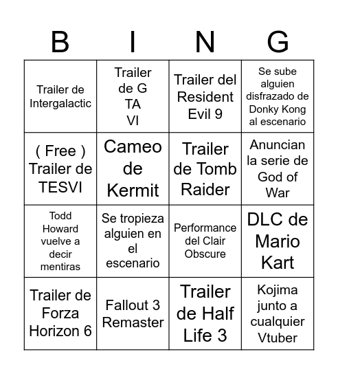 ( The Game ) Awards Bingo Card