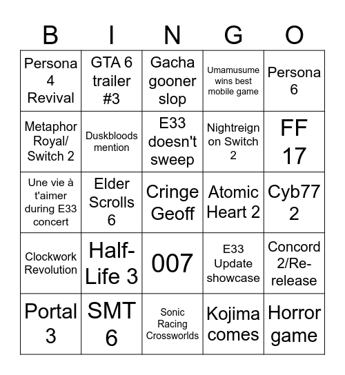 TGA 2025 Copium Edition Bingo Card