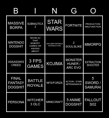 GAME AWARDS 2025 Bingo Card