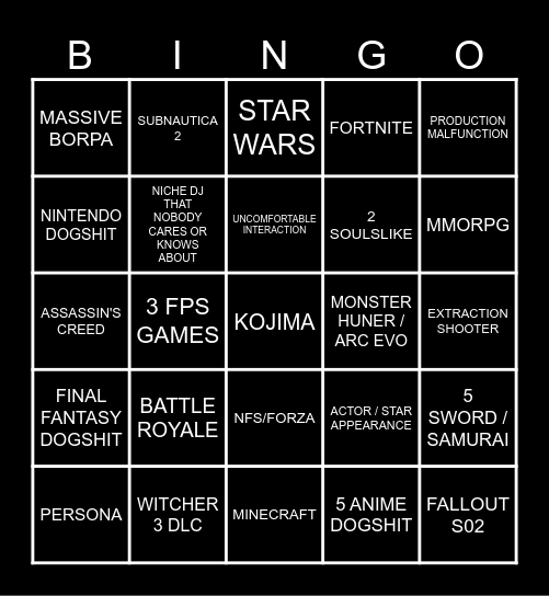 GAME AWARDS 2025 Bingo Card