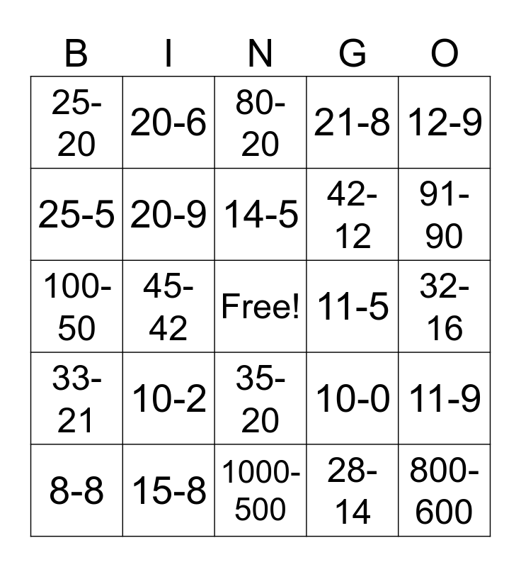 Subtraction Bingo go go go! Bingo Card
