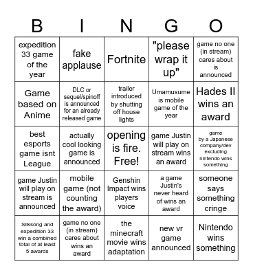 Game awards bingo Card