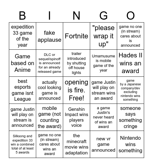 Game awards bingo Card