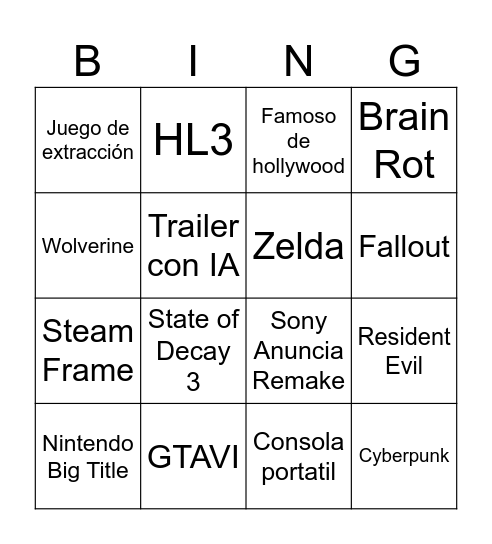 Game Awards Bingo Card