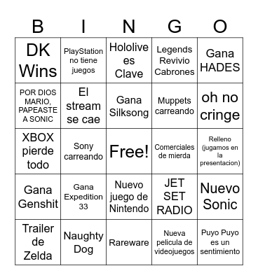 Game Awards 2025 Bing Frann Bingo Card