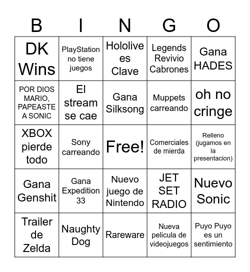 Game Awards 2025 Bing Frann Bingo Card
