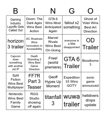 The Game Awards 2025 Bingo Card