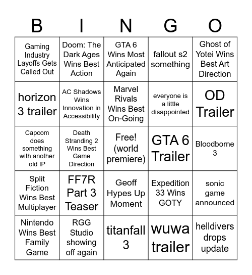The Game Awards 2025 Bingo Card