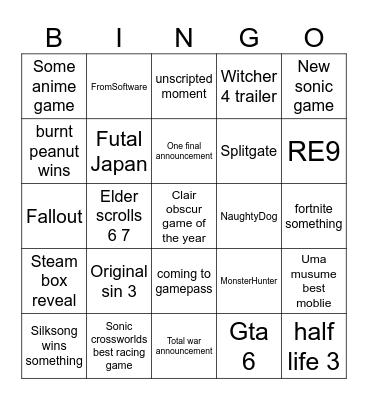 clair obscur expedition 33 awards Bingo Card
