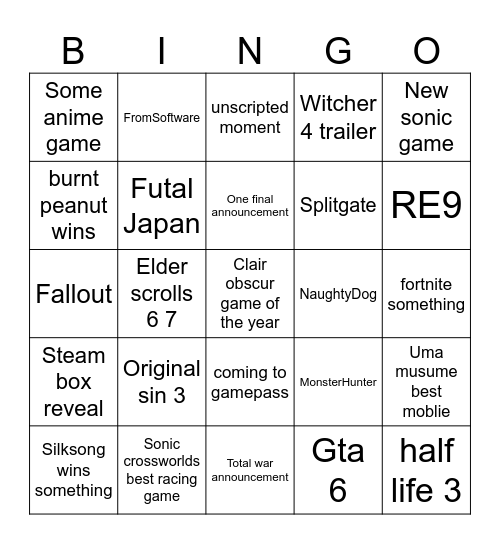 clair obscur expedition 33 awards Bingo Card