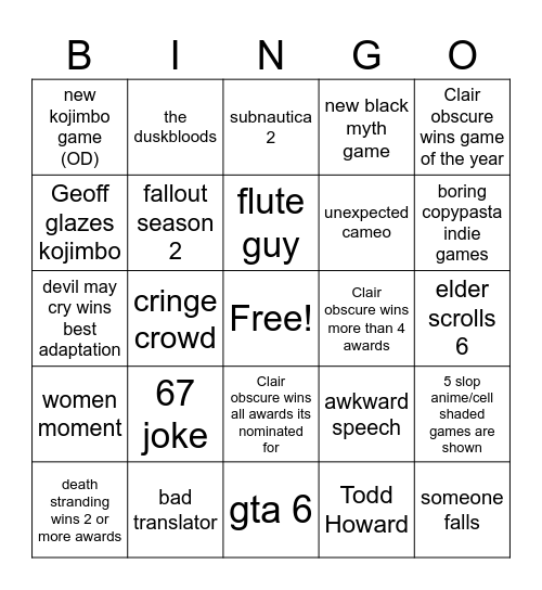game awards 2025 Bingo Card