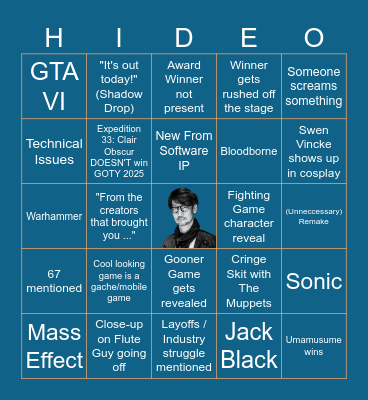 The Game Awards 2025 Bingo Card