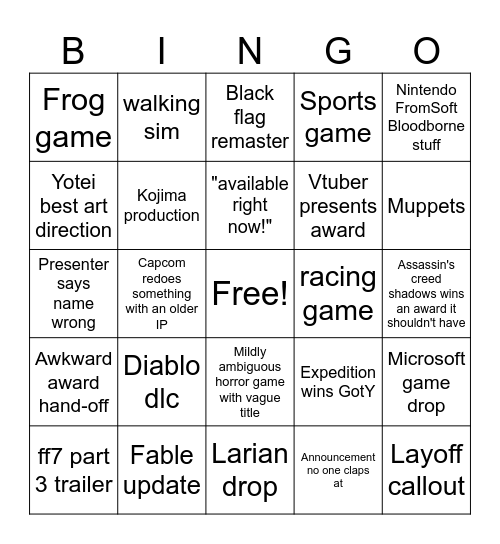 Game Awards 2025 Bingo Card
