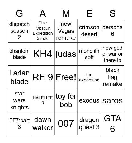 game awards Bingo Card