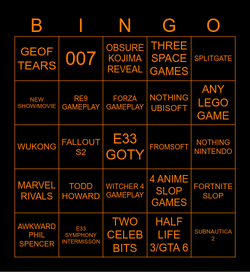 GAME AWARDS BINGO Card