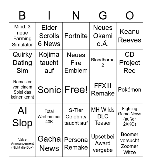 Game Awards 2025 Bingo Card