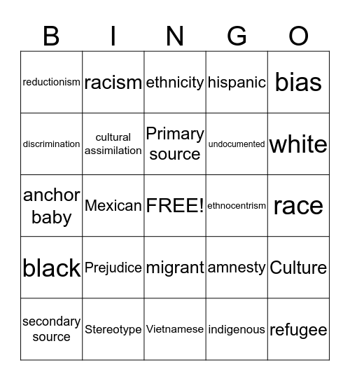 Ethnic Studies Review Bingo Card