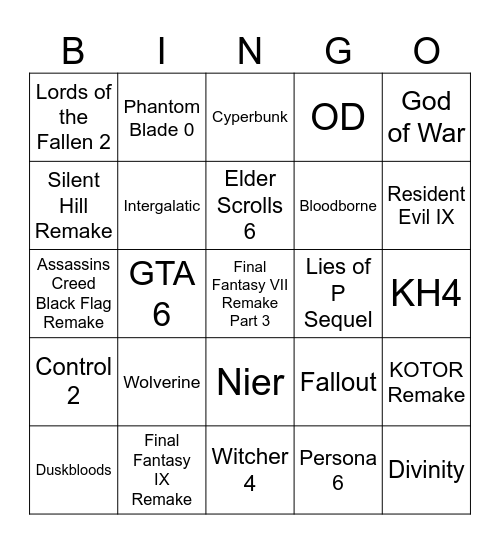 Game Awards 2025 Bingo Card